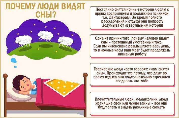 Почему снятся повторяющиеся ночные кошмары?