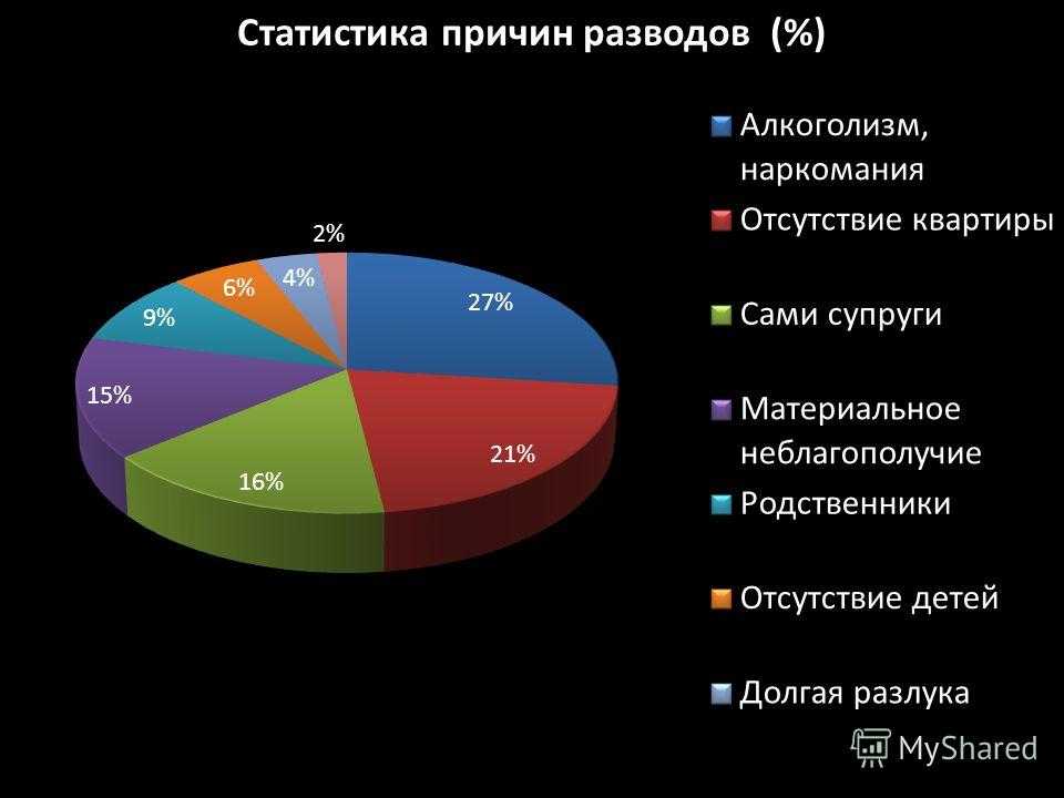 Дом 2 бывшие участники проекта сейчас. будьте всегда в настроении