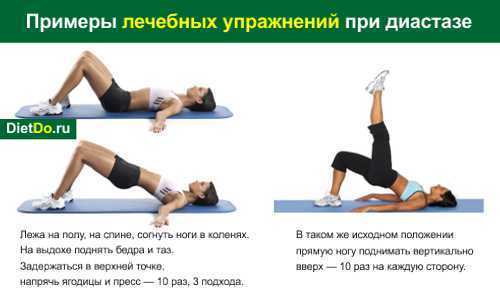 Приседания со штангой на плечах