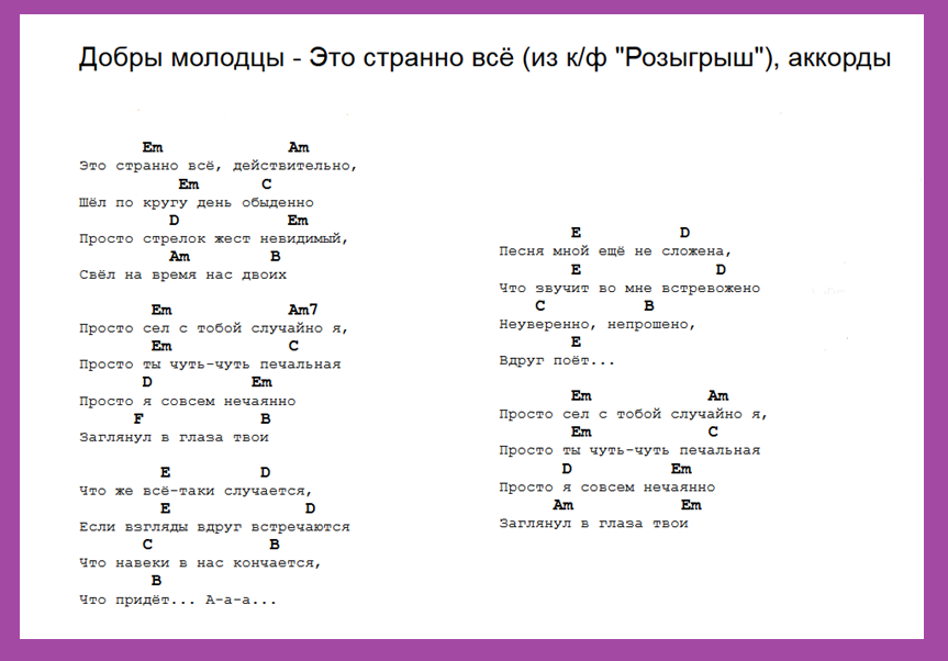 Армейские песни под гитару с аккордами. подборка