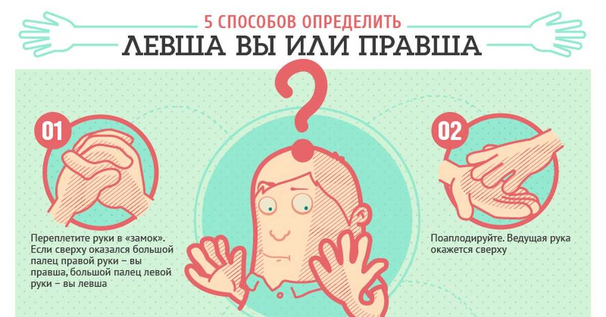 Упражнения для тренировки пальцев рук 