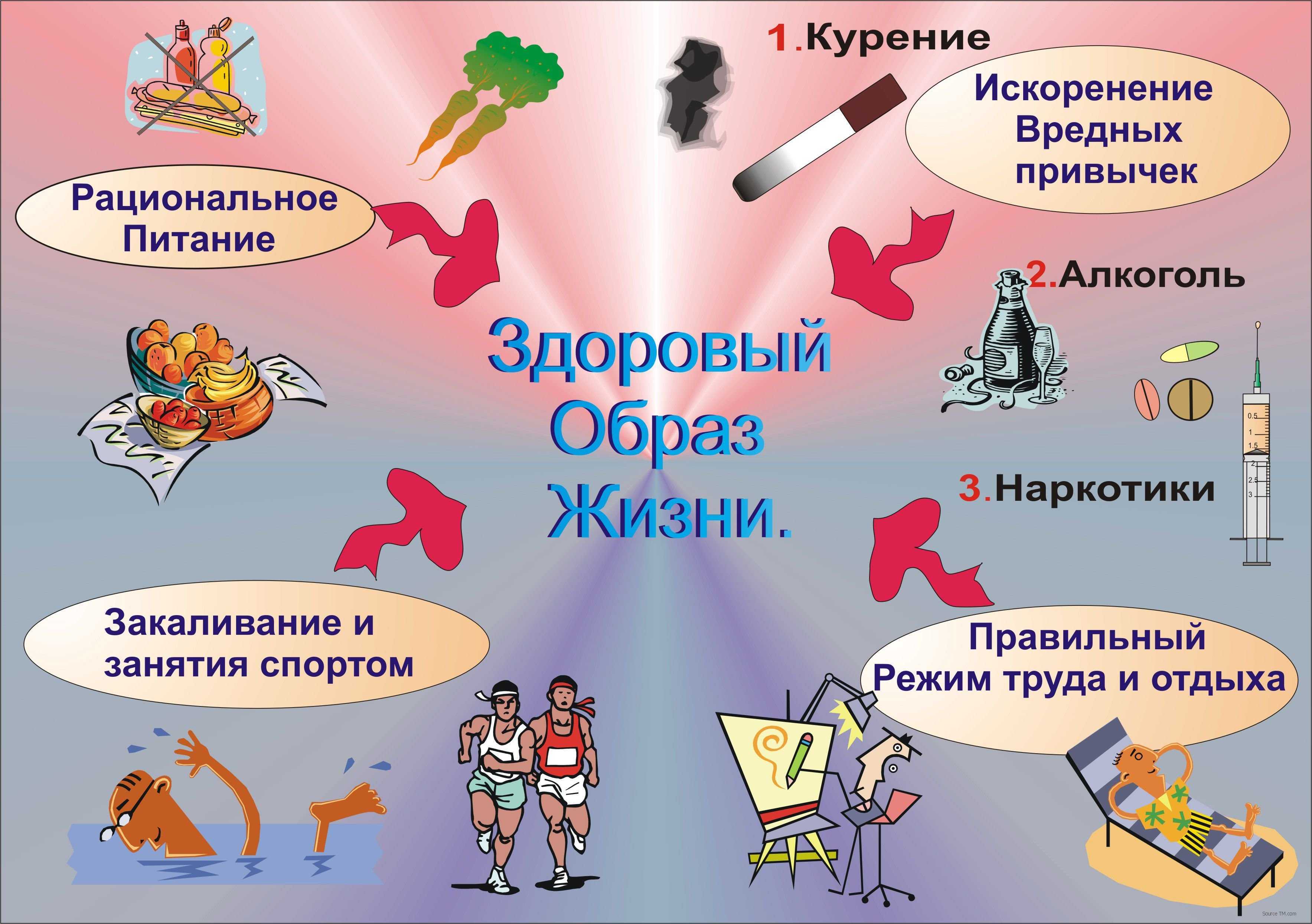 Как научиться хитростям курения - wikihow