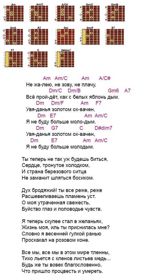 Руки вверх - «чужие губы» аккорды, разбор боя на гитаре | plastinka-rip.ru