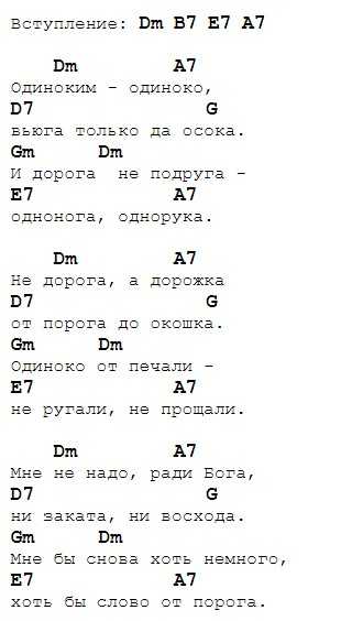 Дворовая, блатная песня под гитару - Голуби летят над нашей зоной Аккорды, слова, описание гит боя и видео кавер, на гитаре И версия Виктора Петлюры