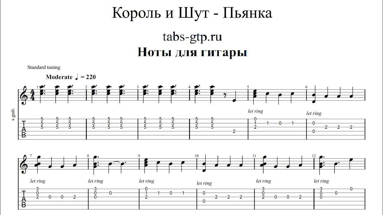 Король и шут - прыгну со скалы аккорды, табы, минусовки, текст
