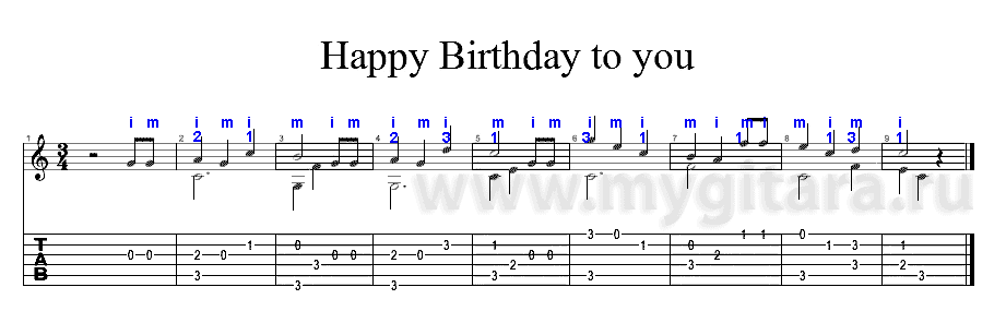 Happy birthday - piano chords & tutorial | pianote