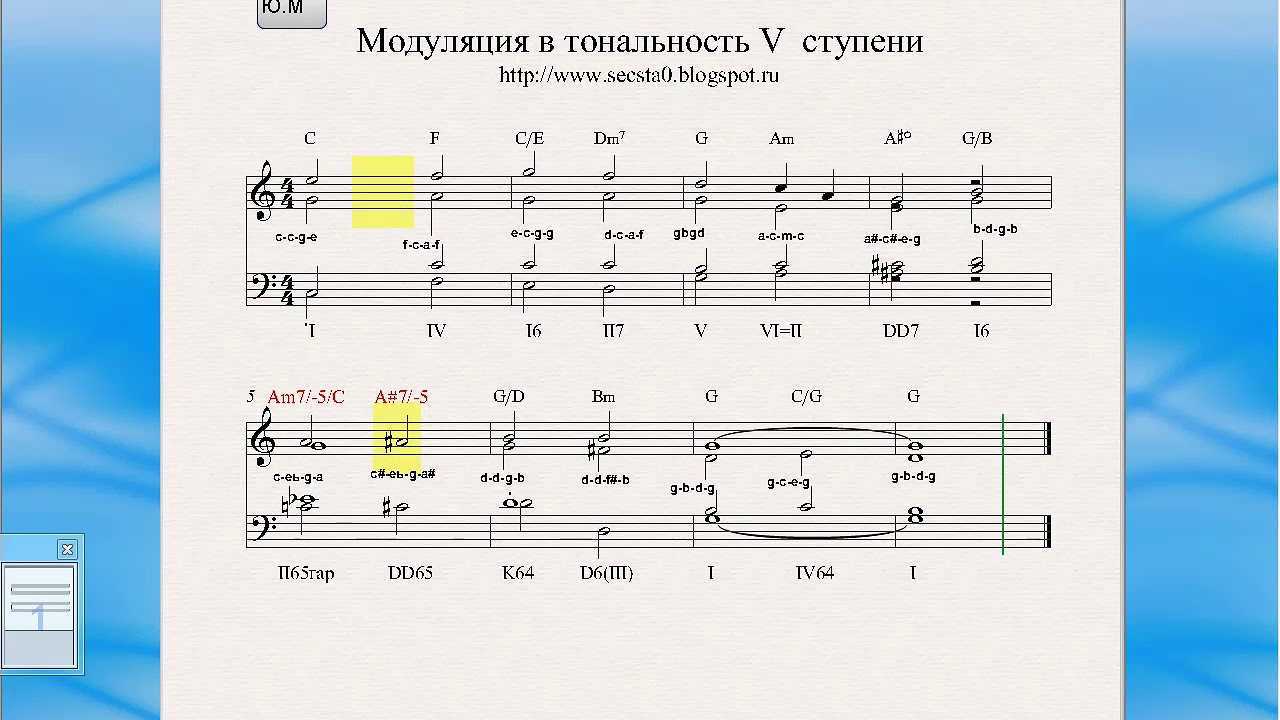 Как научиться быстро подбирать аккорды. аккорды в тональности. таблицы аккордов в тональности с примерами и описанием