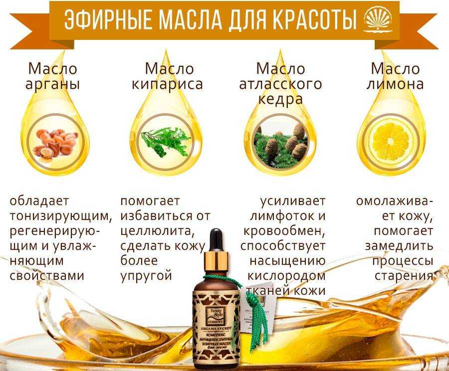 Эфирные масла. свойства и применение эфирных масел