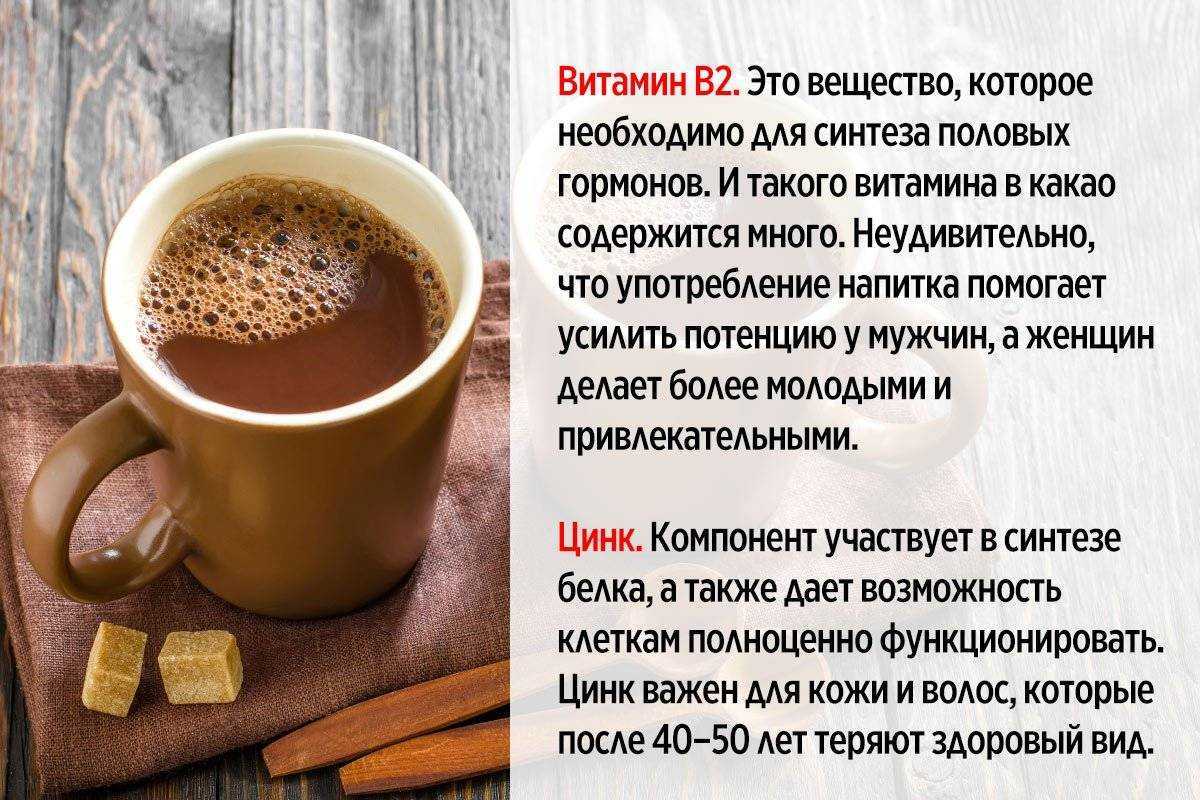 Кофе с корицей в четверг: что говорить и как правильно привлечь деньги