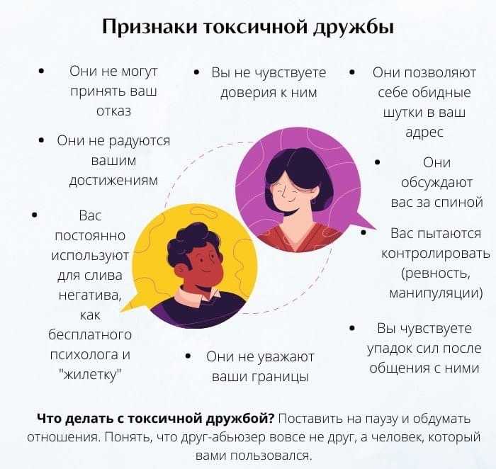 7 признаков токсичной подруги, с которой стоит разрывать дружбу: новости, друзья, психология, характер, полезные советы