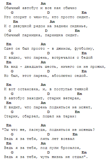 Разборы песен на гитаре