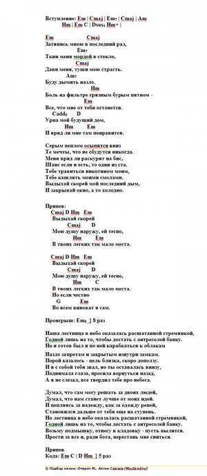 Noize MC - Питерские крыши Аккорды легкие без баррэ, табы перебора, описание гитарного боя и видео - кавер и подробный разбор как играть Питерские крыши