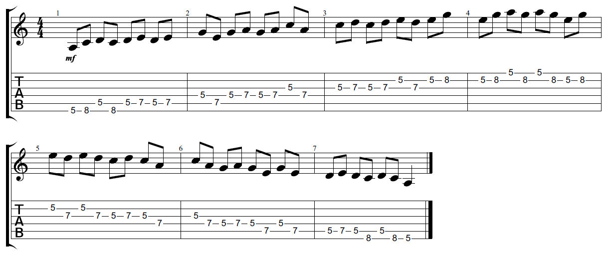 To live is to die (ver. 2) tabs by metallica | tabs explorer
