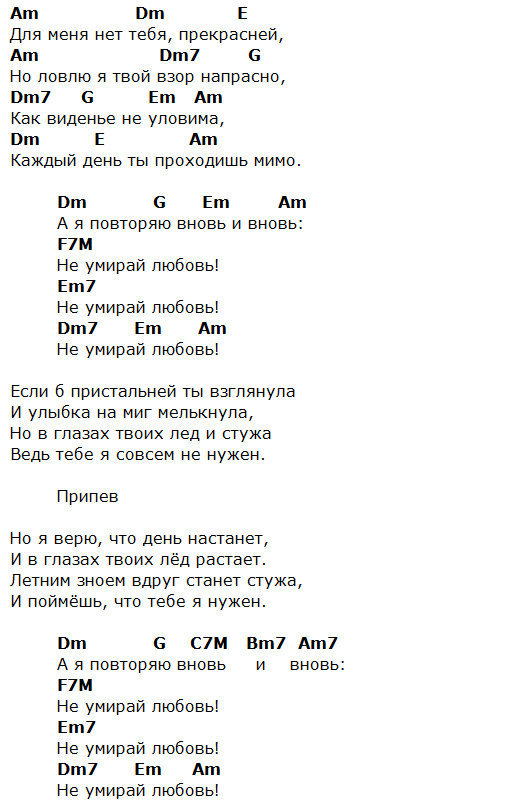 Разборы песен на гитаре с подробным описанием. список песен.