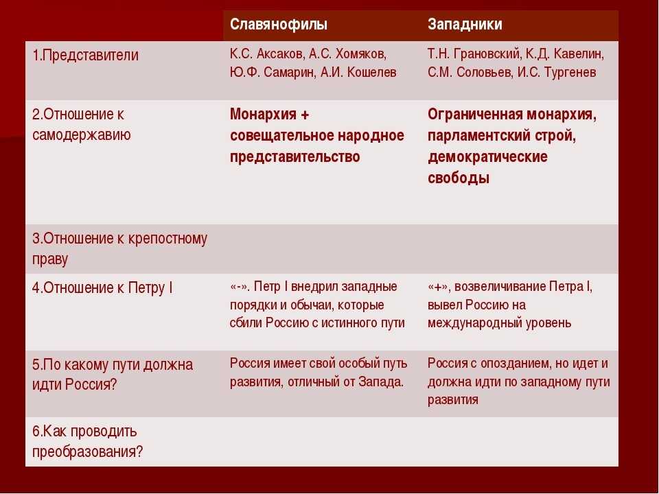 Официальный представитель мид россии мария захарова: соотечественники играют ключевую роль в инициативах по популяризации русского языка