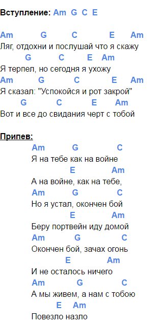 129 самых легких песен на гитаре для начинающих