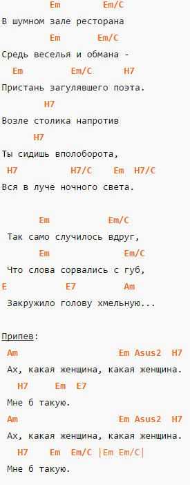Самые легкие песни и мелодии на гитаре для начинающих с аккордами, простые песни, мелодии,  на 3 аккордах