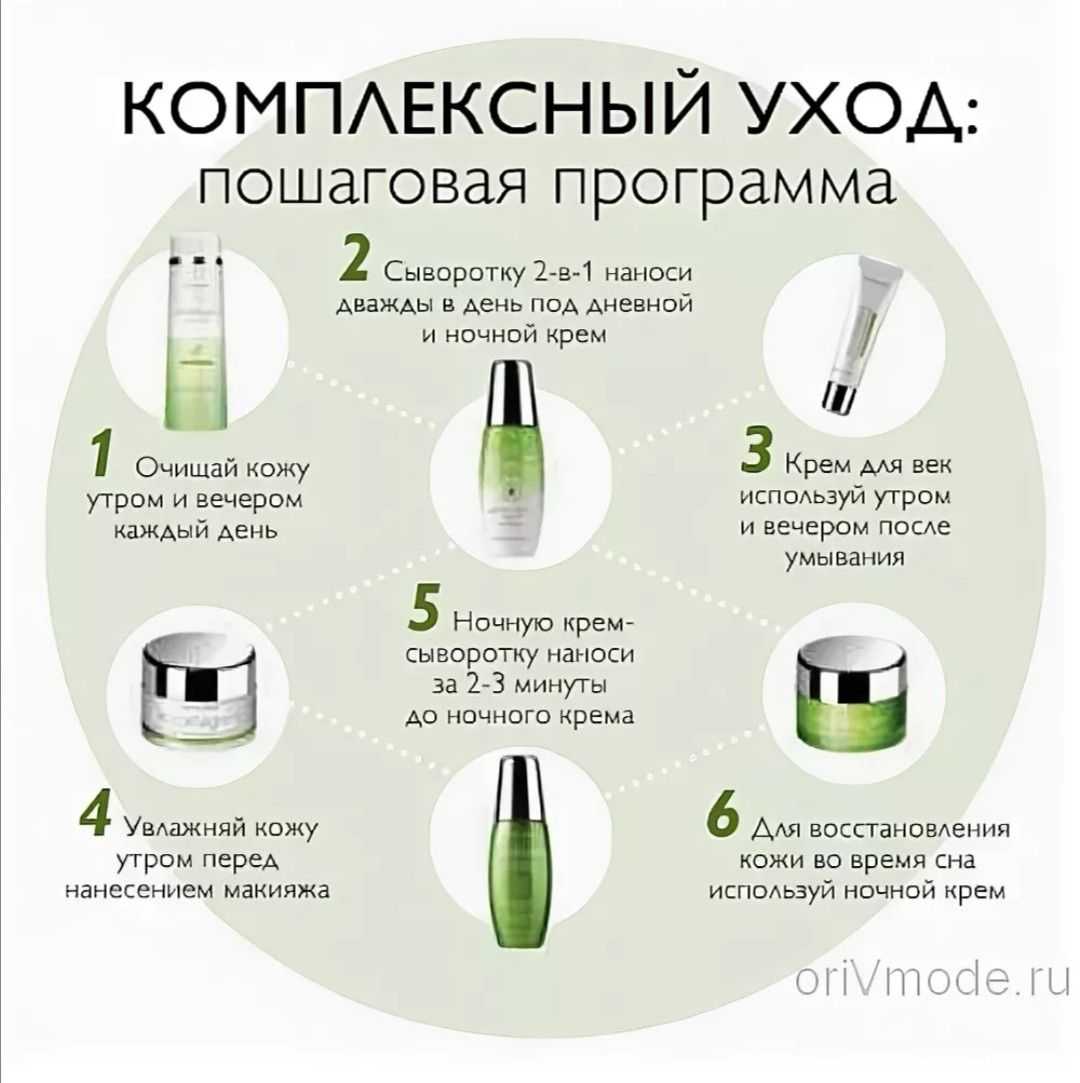 Мист – уникальное средство для экспресс восстановления кожи и устранения сухости