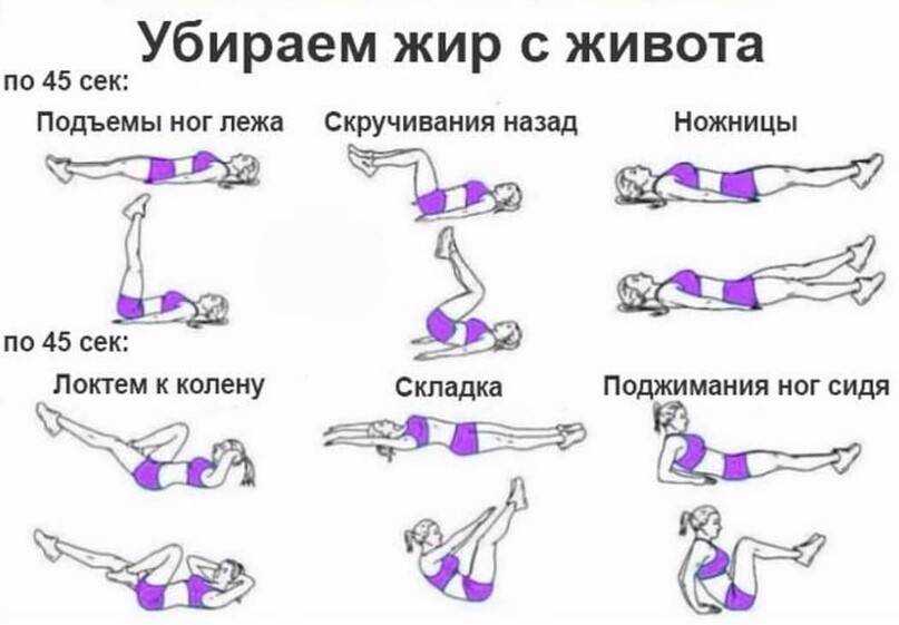 Хотите сделать свое тело лучше, добить узкой талии и плоского жвивота, тогда эта статья для вас. упражнения для тонкой талии и плоского живота: домашняя тренировка | rulebody.ru — правила тела