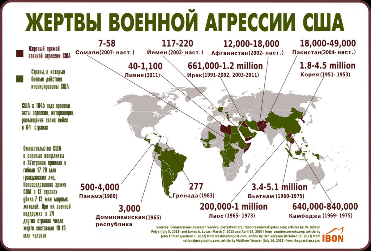 Семь небылиц западной пропаганды об афганистане,   тьерри мейсан