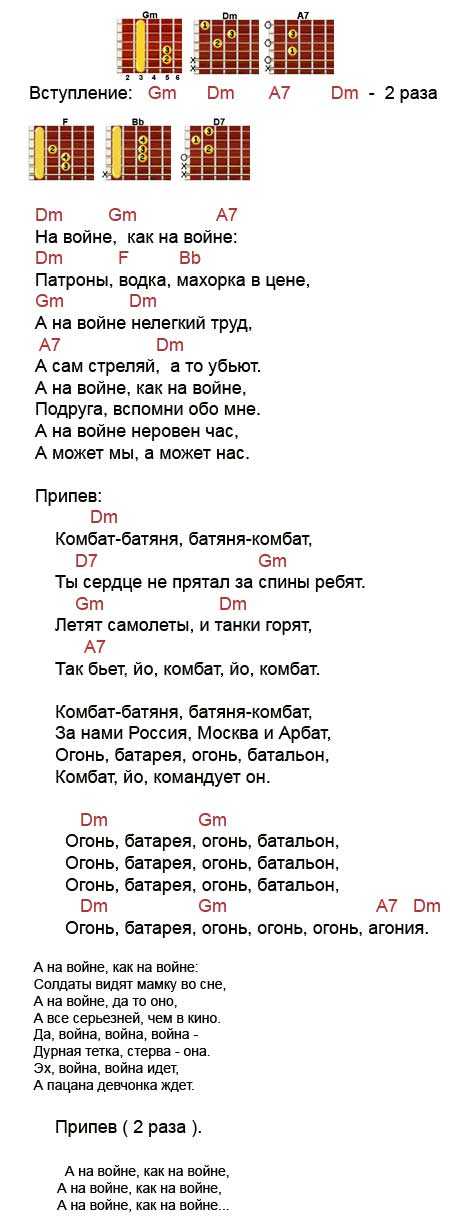 Военная песня под гитару - Комбат - ЛЮБЭ - Аккорды, текст, описание гитарного перебора и боя Видео- неполный кавер и разбор как играть песню Комбат