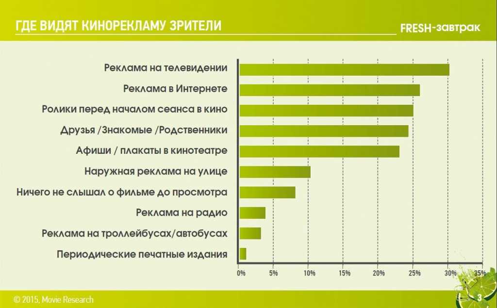 Почему российскую певицу люсю чеботину считают «королевой скандала», и по какой причине она рассталась с юркиссом