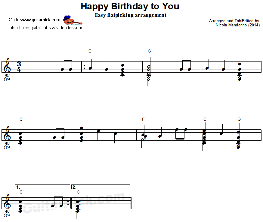 Happy birthday guitar chords: 5 easy ways to play this fun song