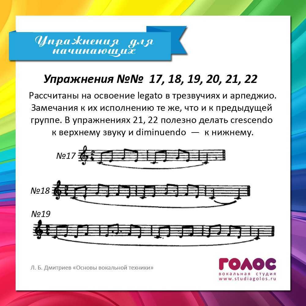 Уроки пения для гитаристов Урок-8 Упражнение для распевки под гитару Следующее упражнение хорошо разогревает голосовые связки