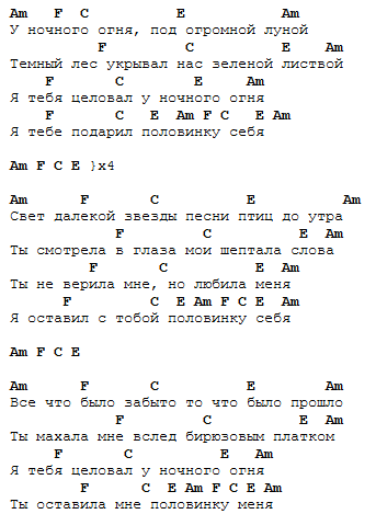 Самые легкие песни на гитаре для начинающих - простые мелодии, табы и аккорды