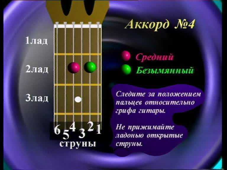 Cамоучитель игры на гитаре, еще один скажете вы
