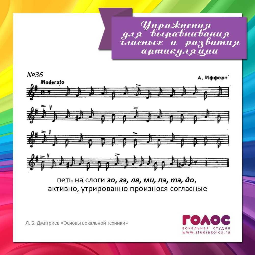 Уроки вокала