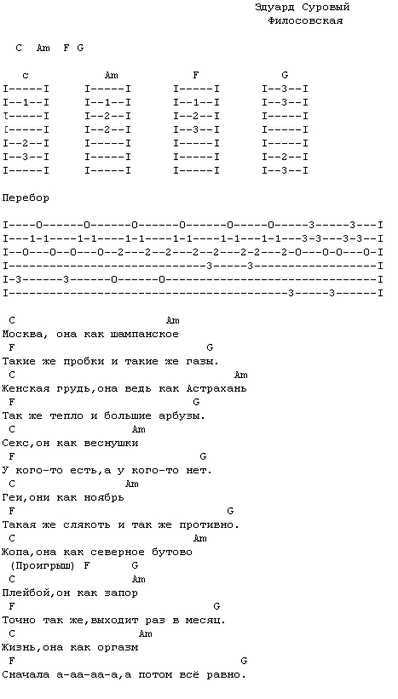 Аккорды песен для гитары и укулеле - guitar-chords.ru