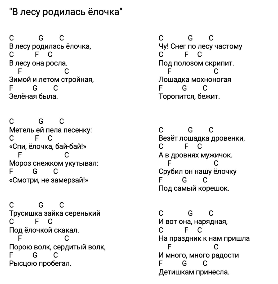 По лесу шли аккорды. песни у костра - мишка косолапый по лесу идет ,аккорды для укулеле