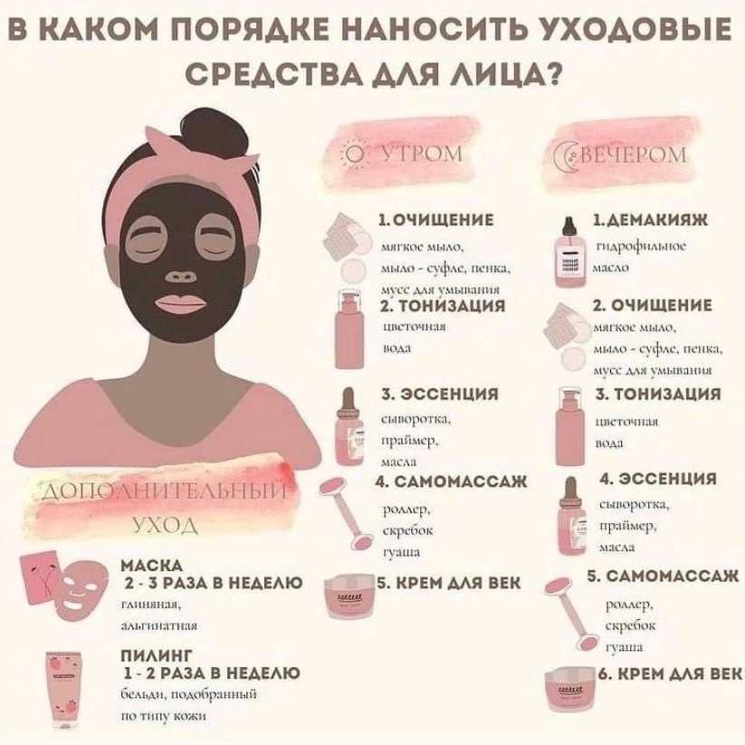 Правильный уход за кожей лица летом