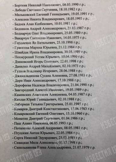 Список запрещенных артистов в россии (50+ лиц): иноагенты, 2023, запрещен въезд, звезды, группы, персоны нон грата, певцы