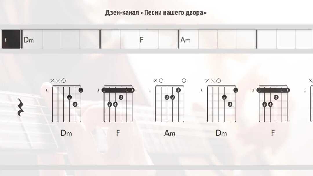 Текст и аккорды песни корж небо поможет нам