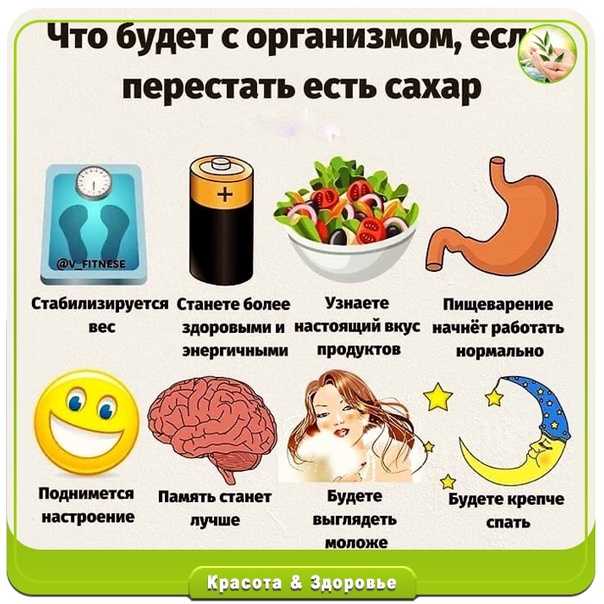 Соберись, тряпка! как есть меньше сладкого и мучного