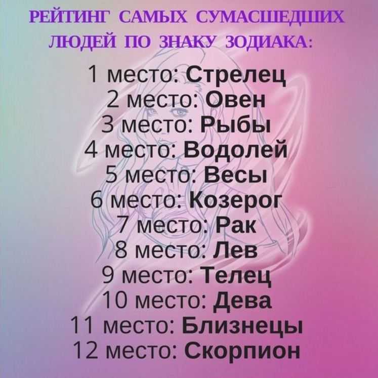 5 знаков зодиака, которые не умеют любить