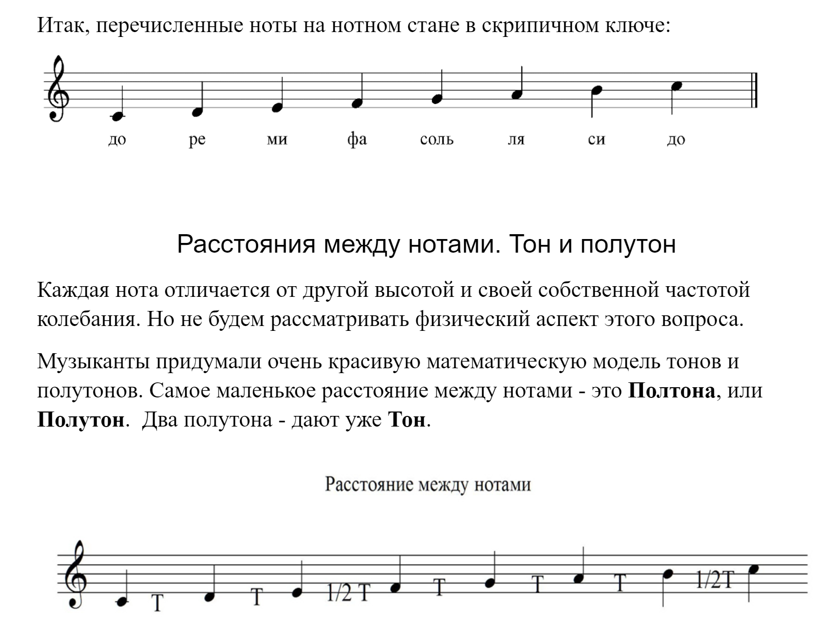 Аккорды в тональности. таблицы аккордов в тональности с примерами и описанием