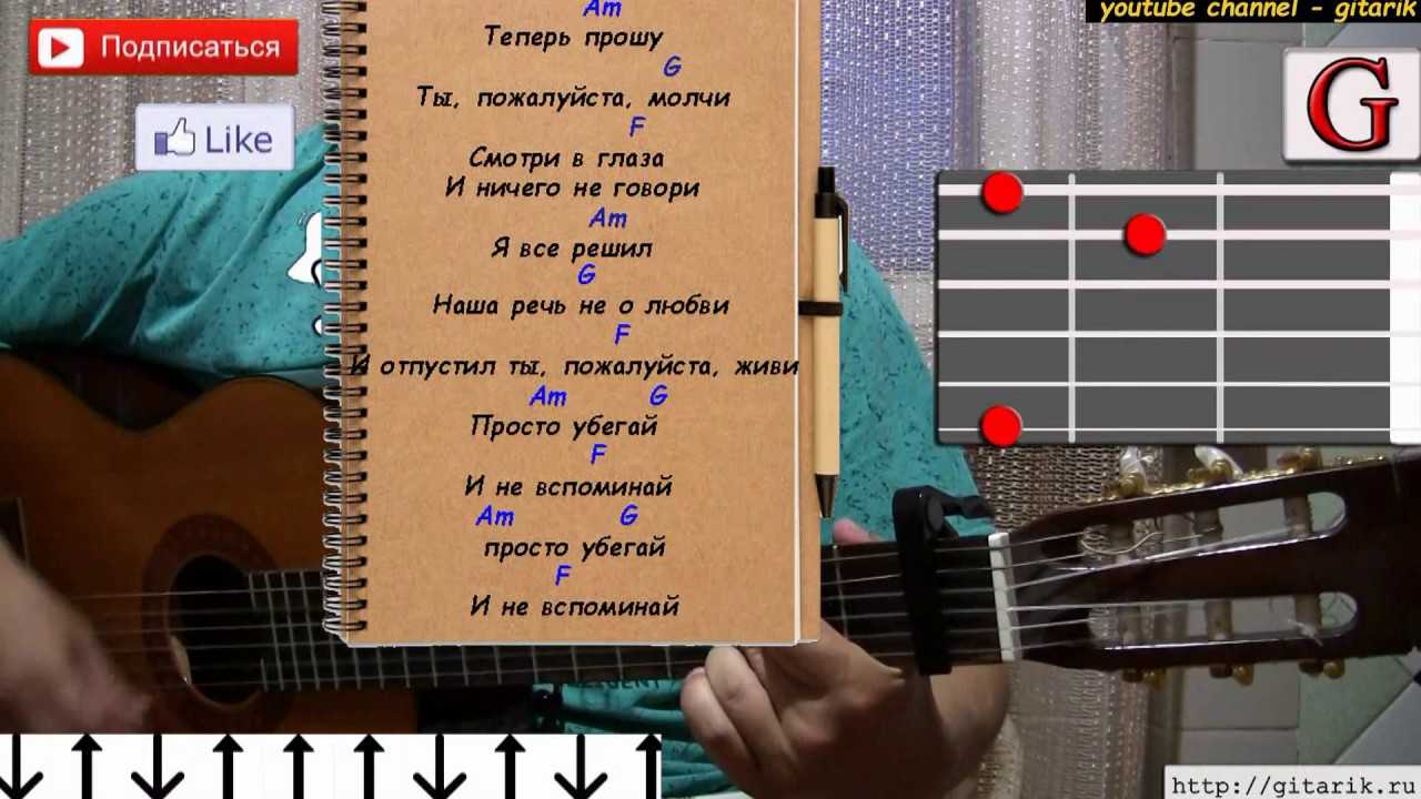 Армейские песни под гитару с аккордами. подборка