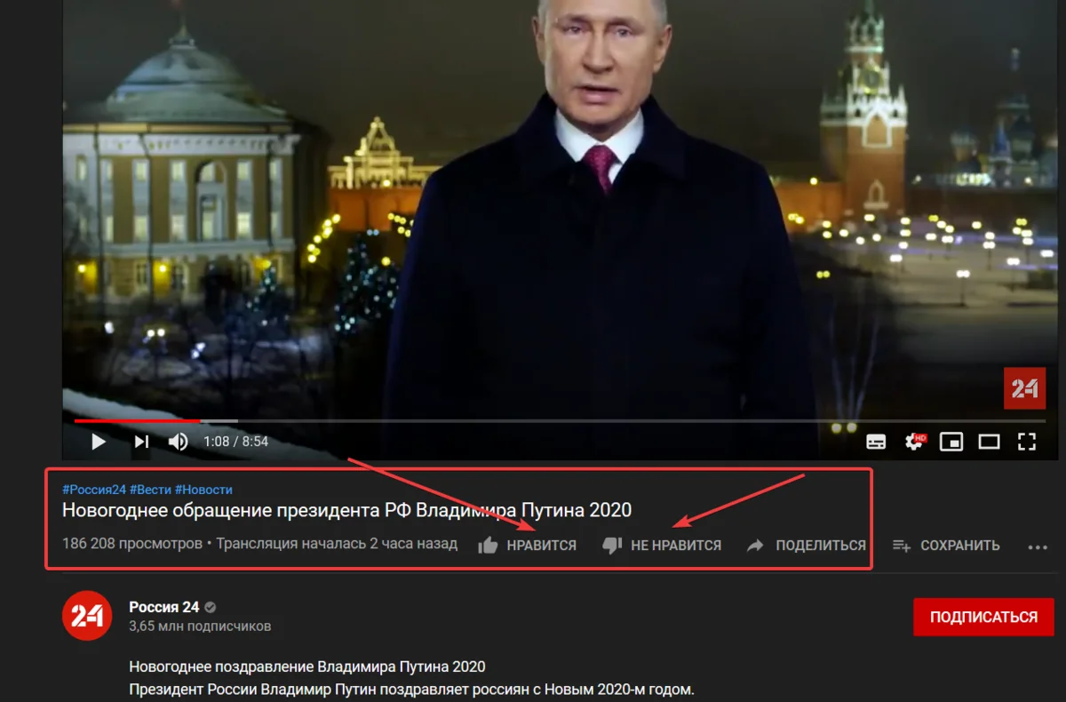 Как менялся путин за годы у власти