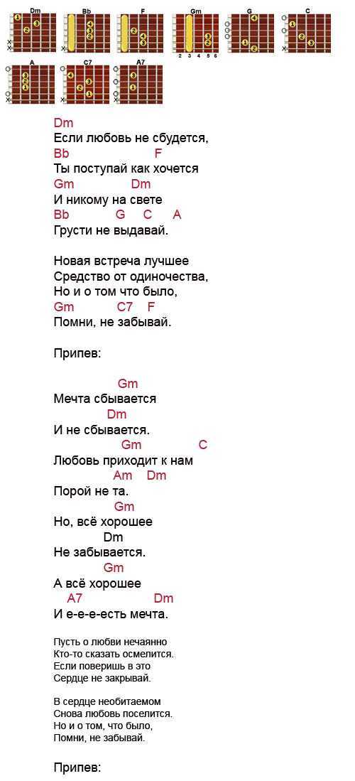 Браво - вася, аккорды, слова | самоучка на гитаре