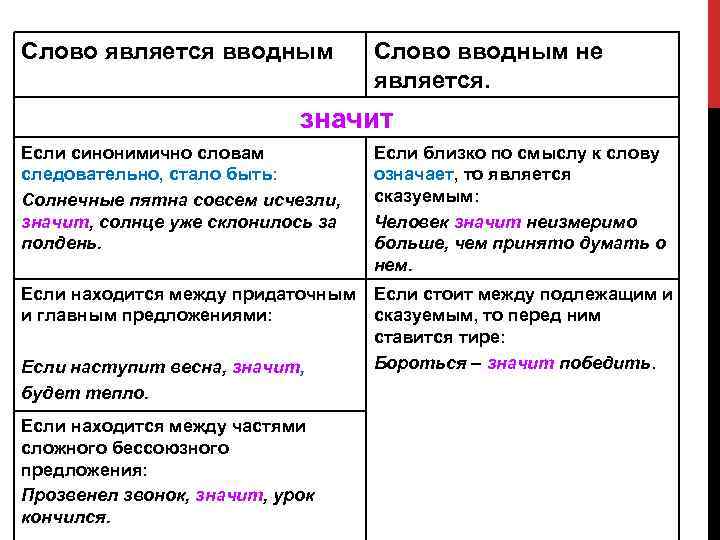 Подъезд раздора