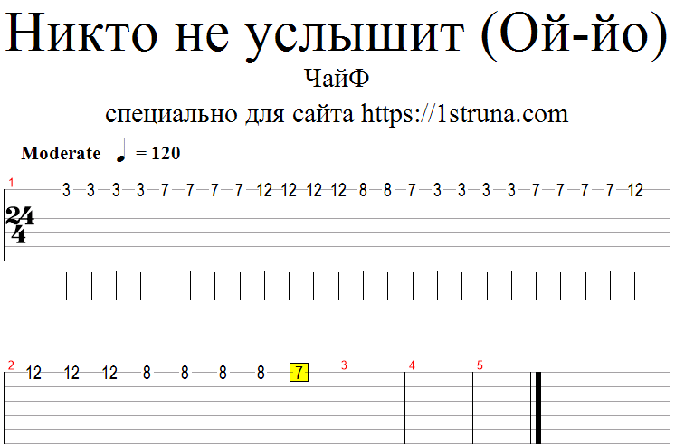 Цыганочка на гитаре – табулатура мелодии и видео разбор  аккорды, тексты песен, видео.