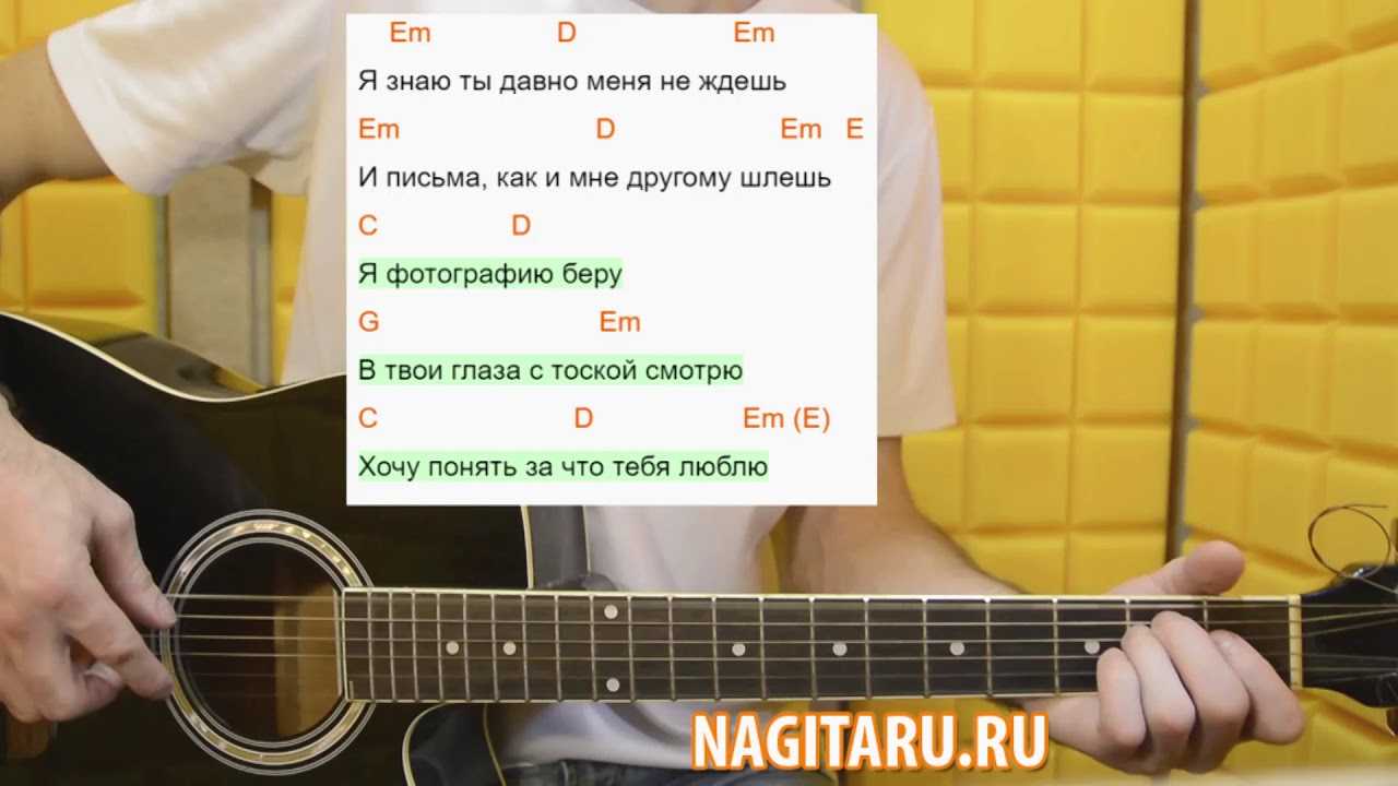 Армейские песни под гитару с аккордами. подборка | plastinka-rip.ru