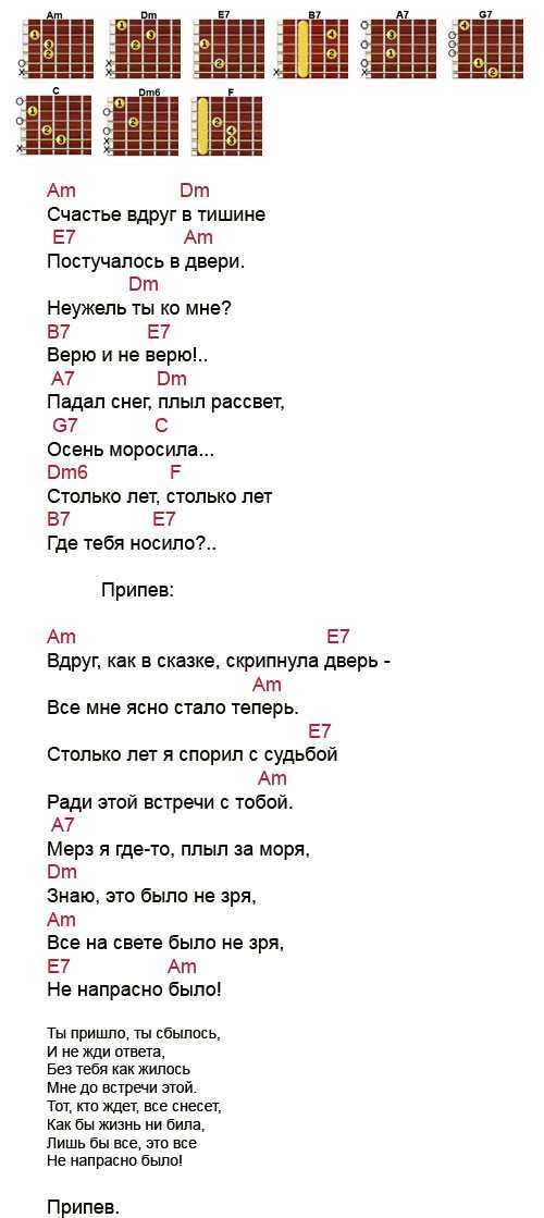 Сувениры на русском языке песня аккорды