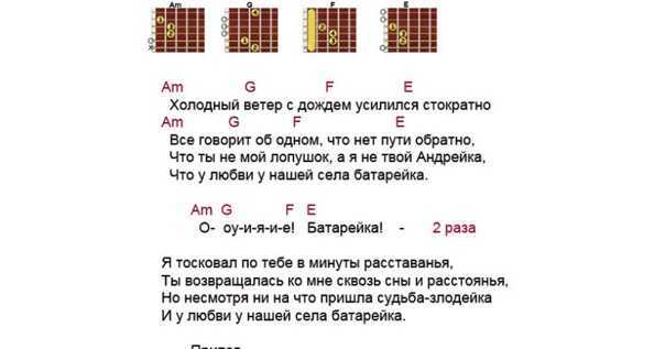 Камбулат она как играть на гитаре