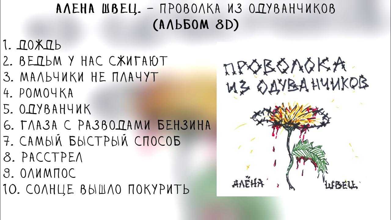 Рѕр±рёрґрѕрѕ chords by рђр»с‘рѕр° рёрірµс† | chords explorer
