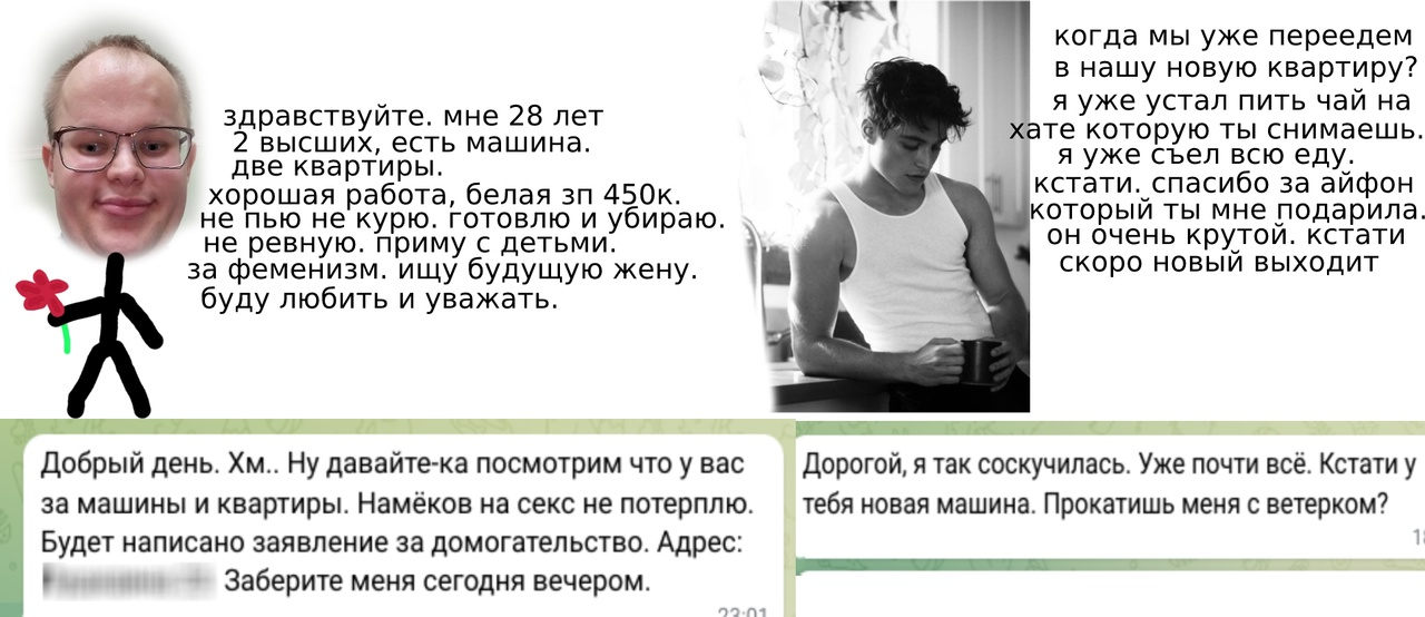 Инцелы: тайны и особенности одиноких