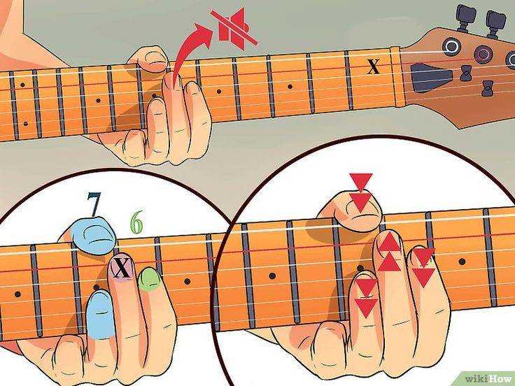 Самоучитель игры на гитаре/урок 1 — викиучебник